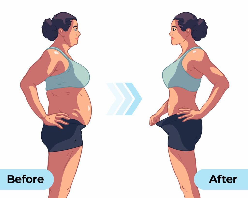 Weight Loss