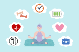 Mental Health, Physical Activity and Behavioral Health Equity
